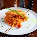 Chicken Milanese